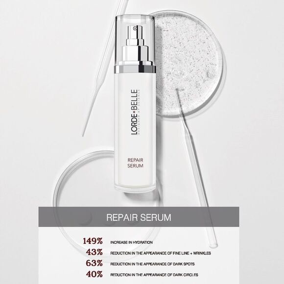 NIB Lorde + Belle REPAIR SERUM with Probiotic - Anti-Aging - MSRP $129 SOLD OUT! - Picture 4 of 16